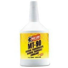 Synthetic 75w90