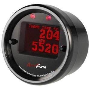 Single Scan Gauge