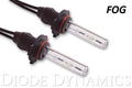 Fog Light HID Conversion Kit for 2005-2012 Ford Mustang GT